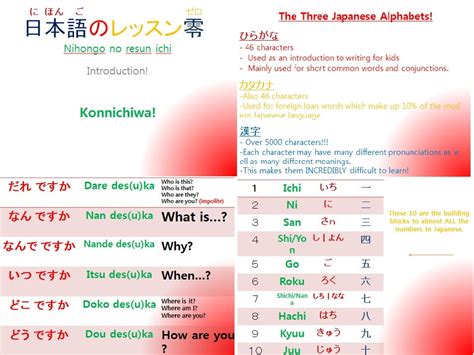 日語入門