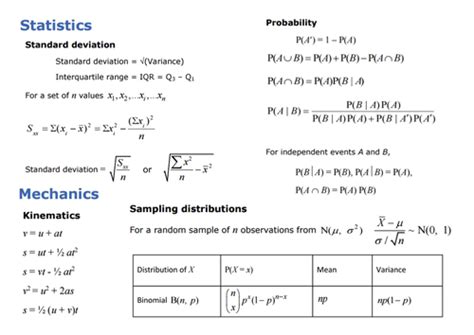 愛德思 A-level Statistics 3小班