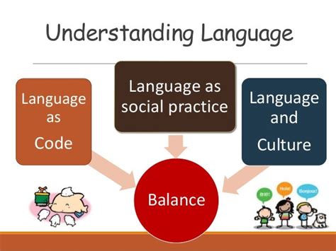 语数外文化课