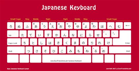 标准日本语初级（上）