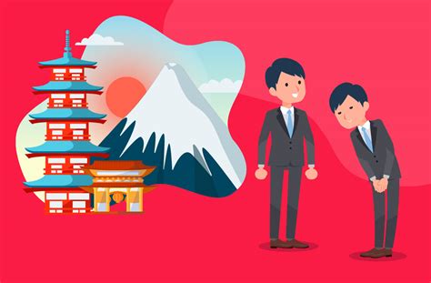 商務日語初級