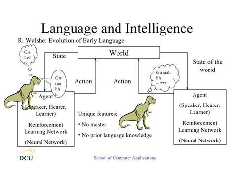 语言智能课程