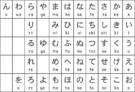 标准日本语初级（上）