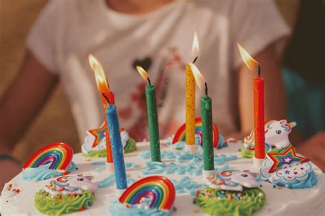 生日蛋糕培训