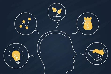 创业精品专业课程