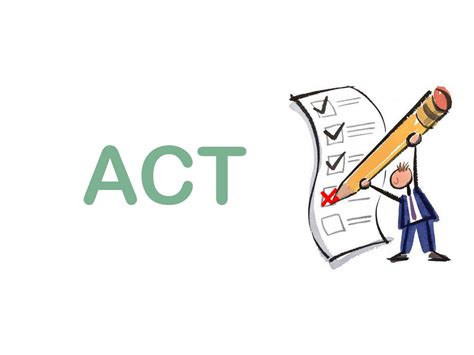 ACT真题模考V6班