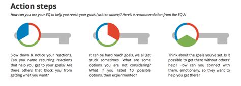 EQ工具實(shí)踐強(qiáng)化營(yíng)（自信高手）