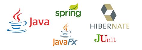 Java开发企业定制班