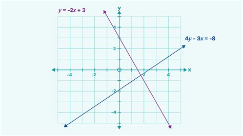 二年级数学同步培优课程