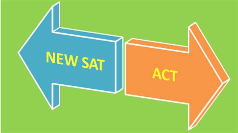 新SAT 自组班