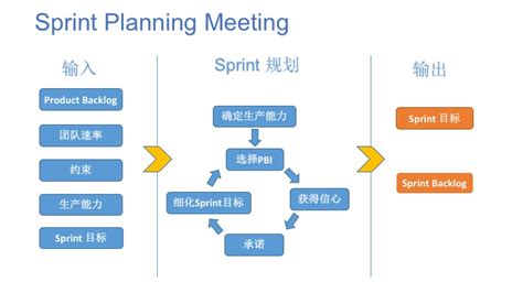 备考冲刺面试课程