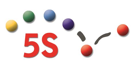 5s現(xiàn)場管理
