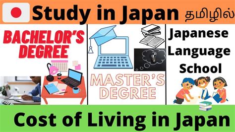 日本留学专升硕