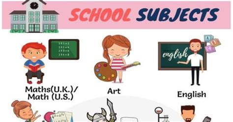 小学各科同步辅导