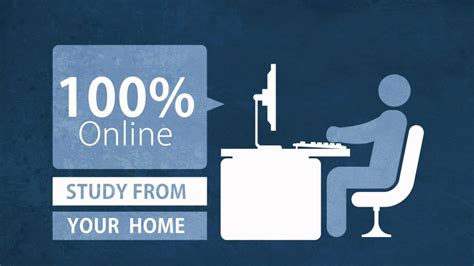 職場商務(wù)英語提高班