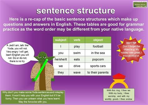 五年級(jí)中學(xué)初級(jí)英語(yǔ)詞匯與語(yǔ)法課程