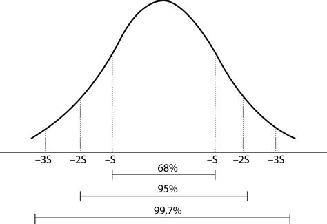 高思数学