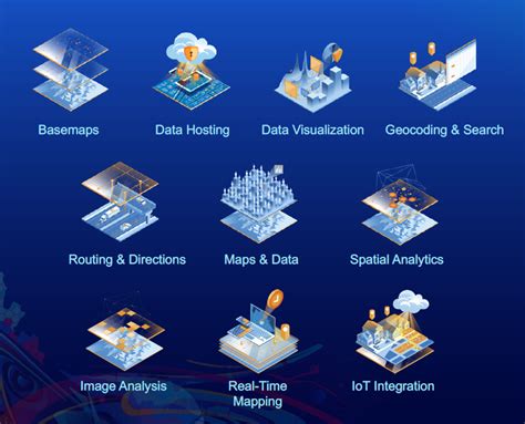 ArcGIS分析建模和二次開(kāi)發(fā)培訓(xùn)