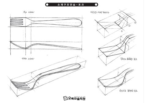 素描、色彩、速写基础班