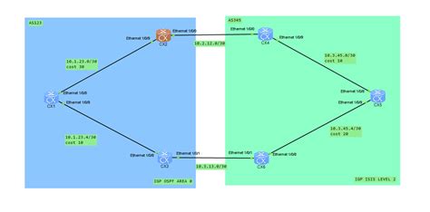 錄播課+直播課HCIE華為傳送網(wǎng)認(rèn)證