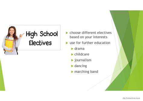 美国高中留学申请
