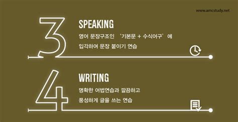 TOEFL80分强化班