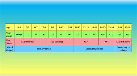 小学英语教学系统