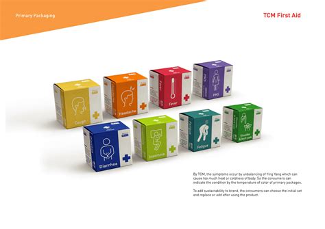 中醫(yī)定向班