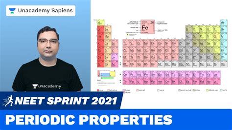 高二化學(xué)沖刺提分課程
