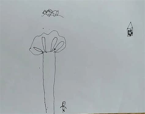 房樹人繪畫分析與心理咨詢工作坊