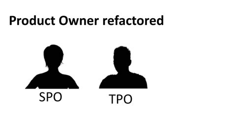TPO模考点评班