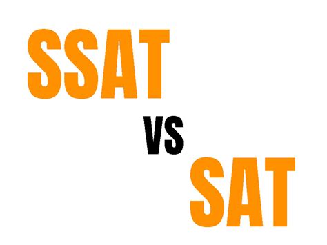 SSAT提分班