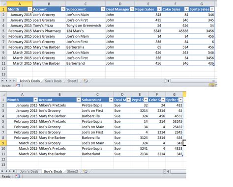 Excel 2010数据透视表应用