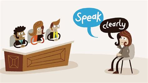 英語口語課程