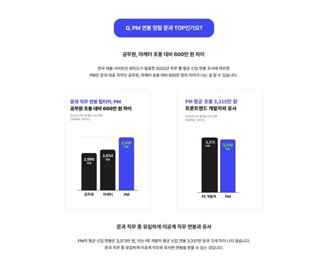 零基礎(chǔ)保障網(wǎng)絡(luò)班