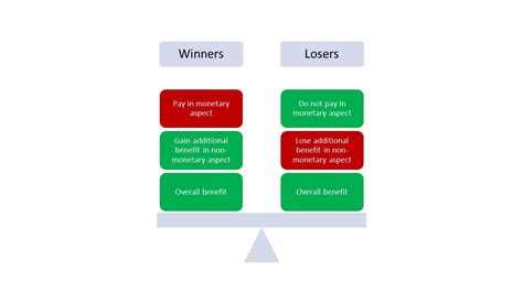 城市規(guī)劃師通關(guān)網(wǎng)絡(luò)班