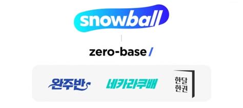 零基礎(chǔ)保障網(wǎng)絡(luò)班