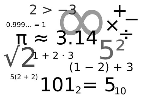 数学