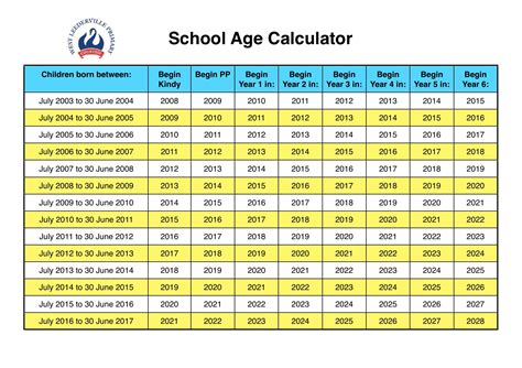 6-12岁美式小学