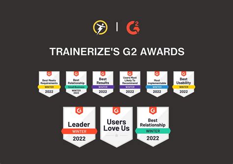 G2私人教练认证课