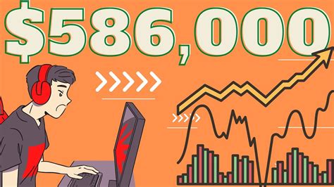 双师课Powerpoint