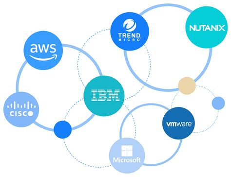 冒菜技術(shù)培訓(xùn)