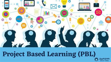 PBL现象教学