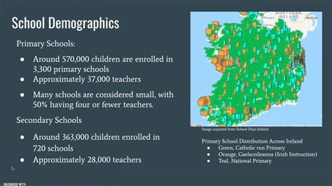 直播課教師資格證