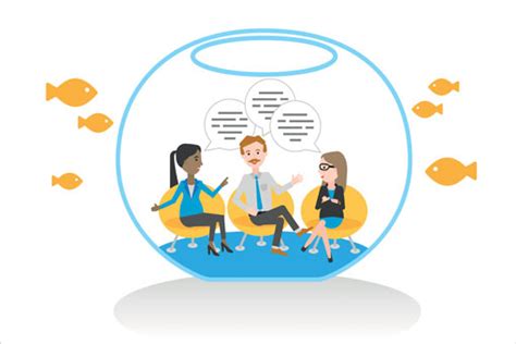 老碗魚培訓(xùn)