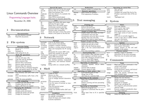 Android開發(fā)中常用的Linux和模擬器常用命令收錄