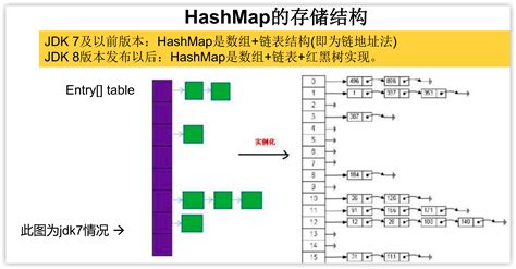 Java零基礎(chǔ)班