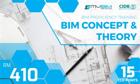 BIM工程师理论班