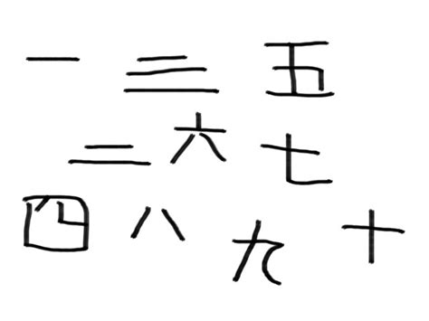 日语1对1培训