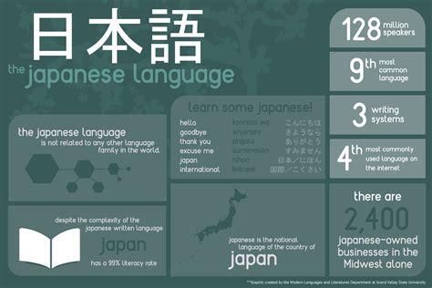 全外教日语口语
